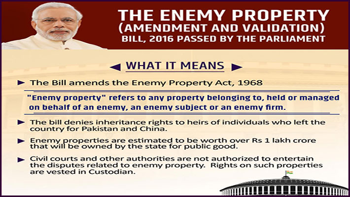 Points you should know about The Enemy Property Bill!