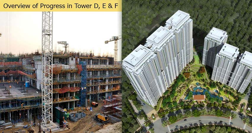 Under Construction Projects in Gurgaon